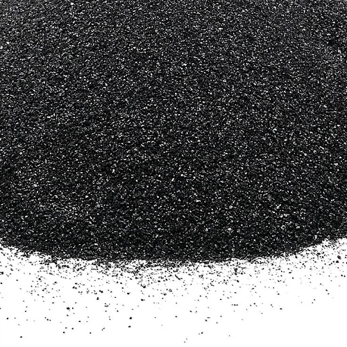 Silicon Carbide Supplier